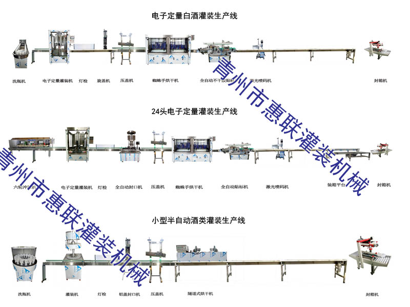 瓶裝酒灌裝機(jī)生產(chǎn)線